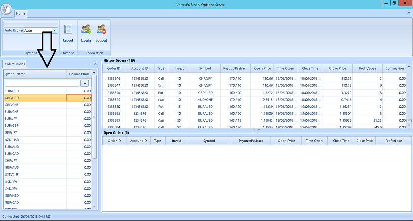 Backoffice Binary Commission